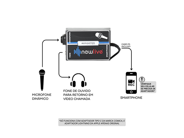 Interface de áudio para Smartphone - New Live REPÓRTER