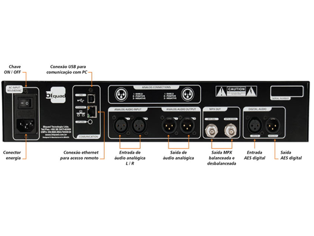 Processador de Áudio Digital Biquad - DAP4 FM