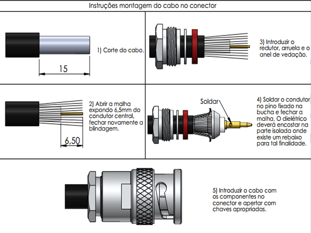 Conector BNC macho - Klc - LM-3
