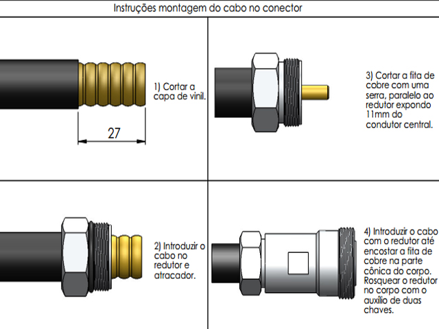Conector DIN 7/16 fêmea cabo 1/2 rígido - Klc - 5014