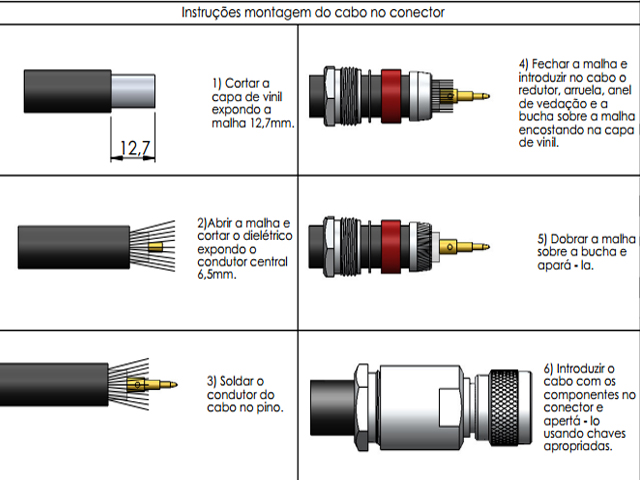 Conector TNC macho - Klc - TM-10