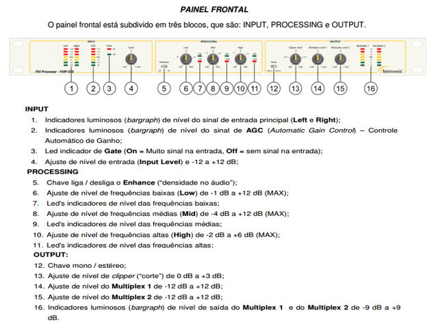 Processador de Áudio e Gerador de Estéreo FMP300 - Teletronix